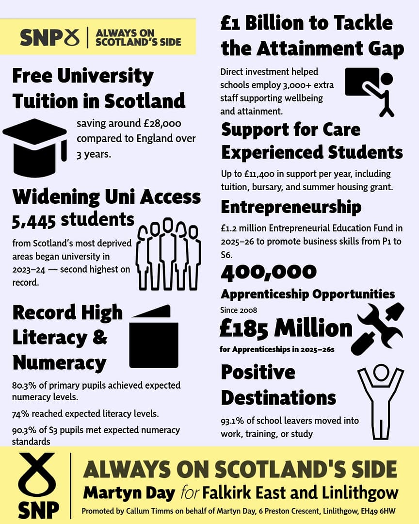 snp-youth